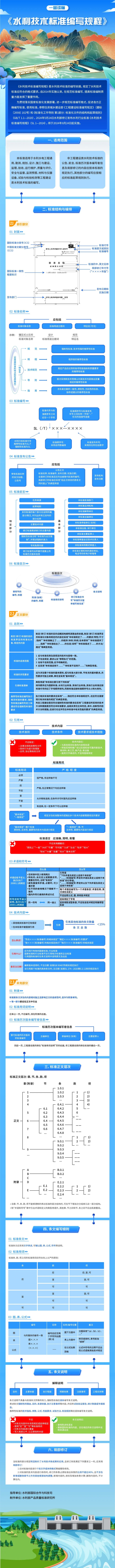 水利部批準(zhǔn)發(fā)布《水利技術(shù)標(biāo)準(zhǔn)編寫(xiě)規(guī)程》，8月24日起實(shí)施！