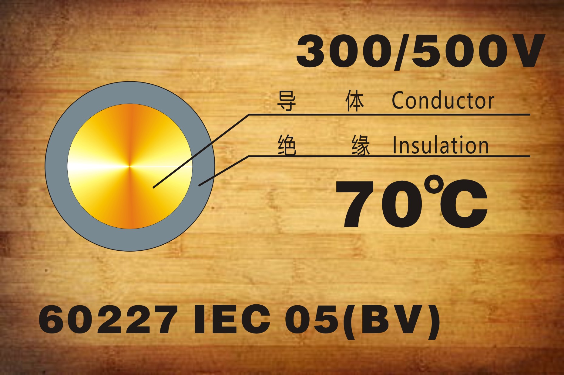 內(nèi)部布線用導體溫度為70℃的單芯實心導體無護套電纜