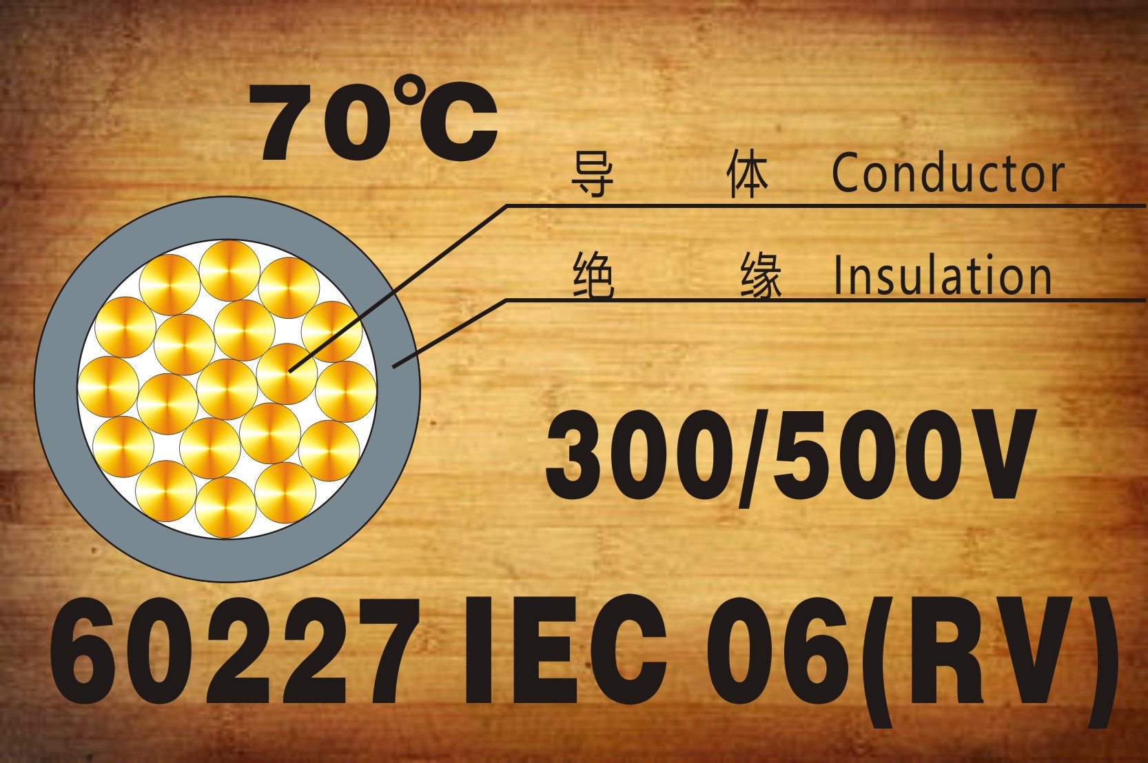 內(nèi)部布線用導體溫度為70℃單芯軟導體無護套電纜