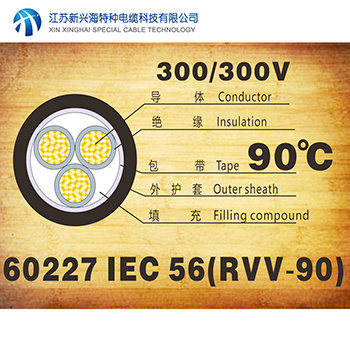 導(dǎo)體溫度90℃的耐熱輕型聚氯乙烯護套軟線